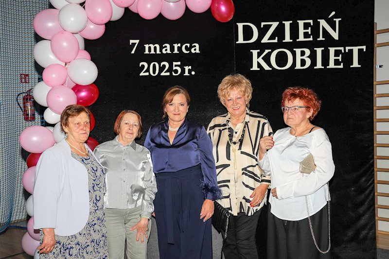 Dzień Kobiet 2025
